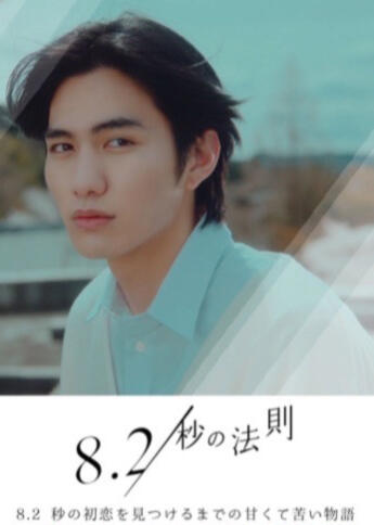 The Law of 8.2 Seconds (2022)